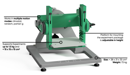 לחיצה להגדלת תמונה Micro Gravity Simulator